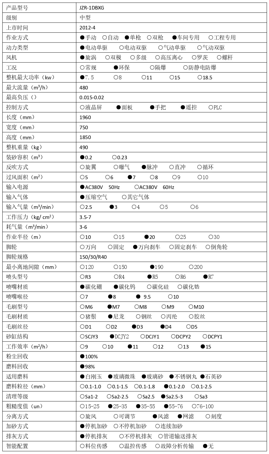 1741417921313607.jpg JZR-1DBXG  技術(shù)參數(shù) - 集_page-0001.jpg