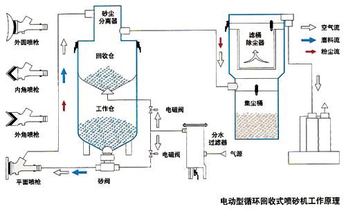 1742264475155238.gif JZR-1DTQ  原理圖.gif